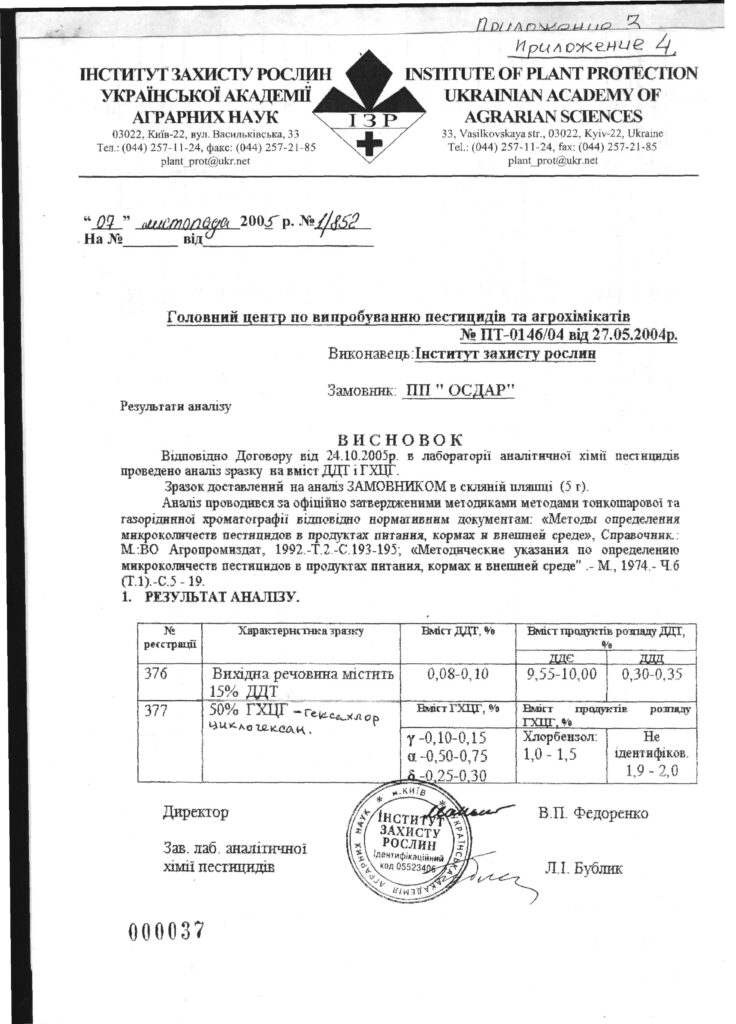 Висновок 4. Інститут захисту рослин